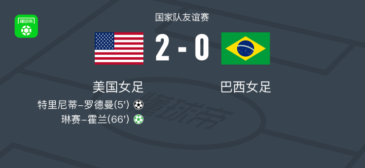 巴西女足一击致命，锁定胜利